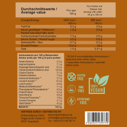 BWG HEALTH Abnehmikus Vegan Protein, 500g - Geschmack Karamell