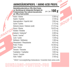 BWG Recharge Protein F98 Shake mit BCAAs und Glutamin 2500g Beutel, Vanille