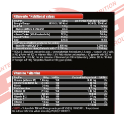 BWG Mega Muscle Weight Gainer - Erdbeere (5000g)